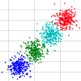 machine learning clustering