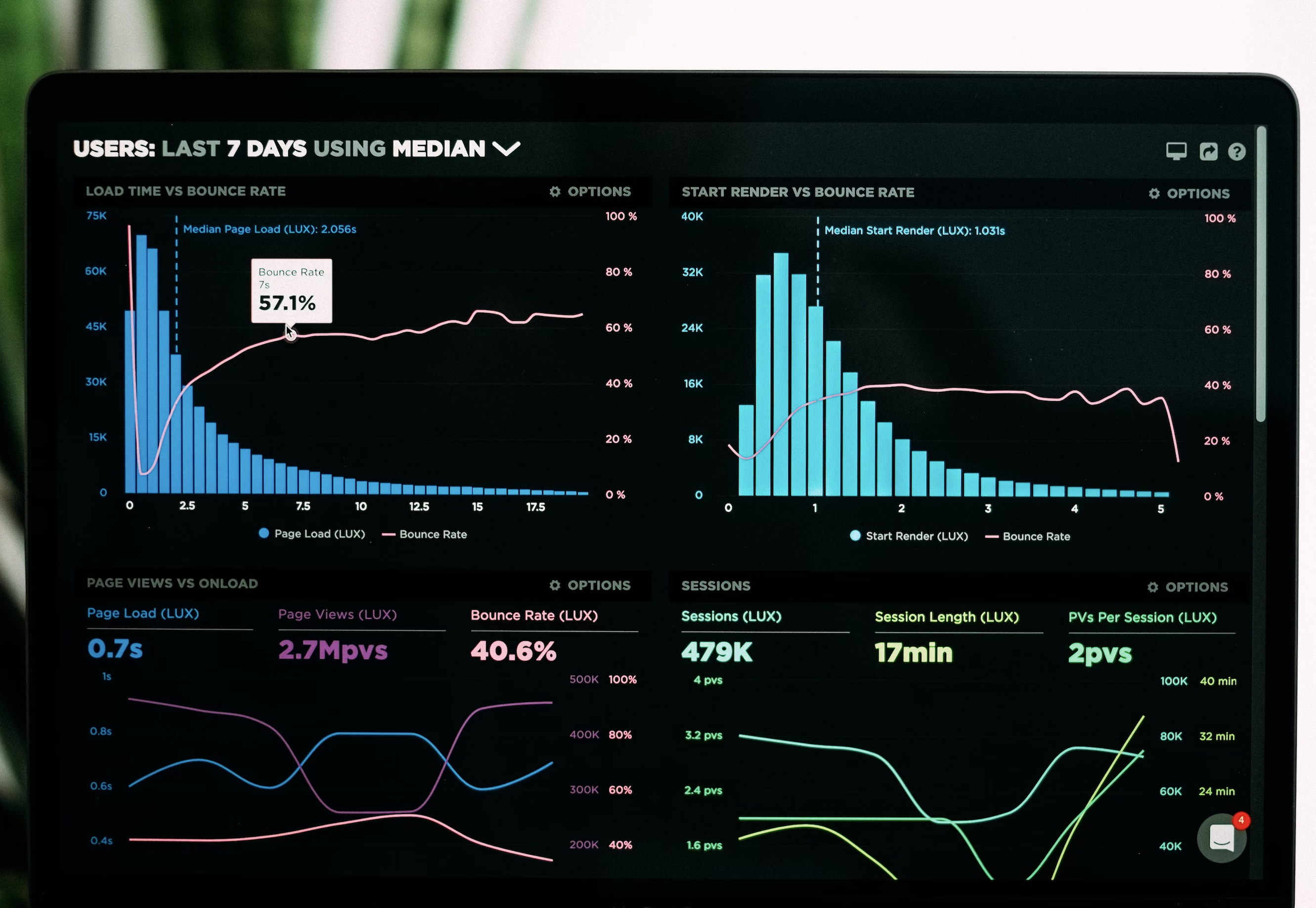 data science topics